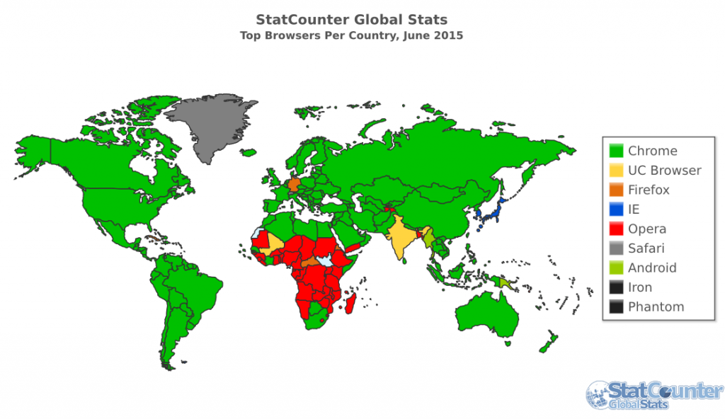 browsers map stats